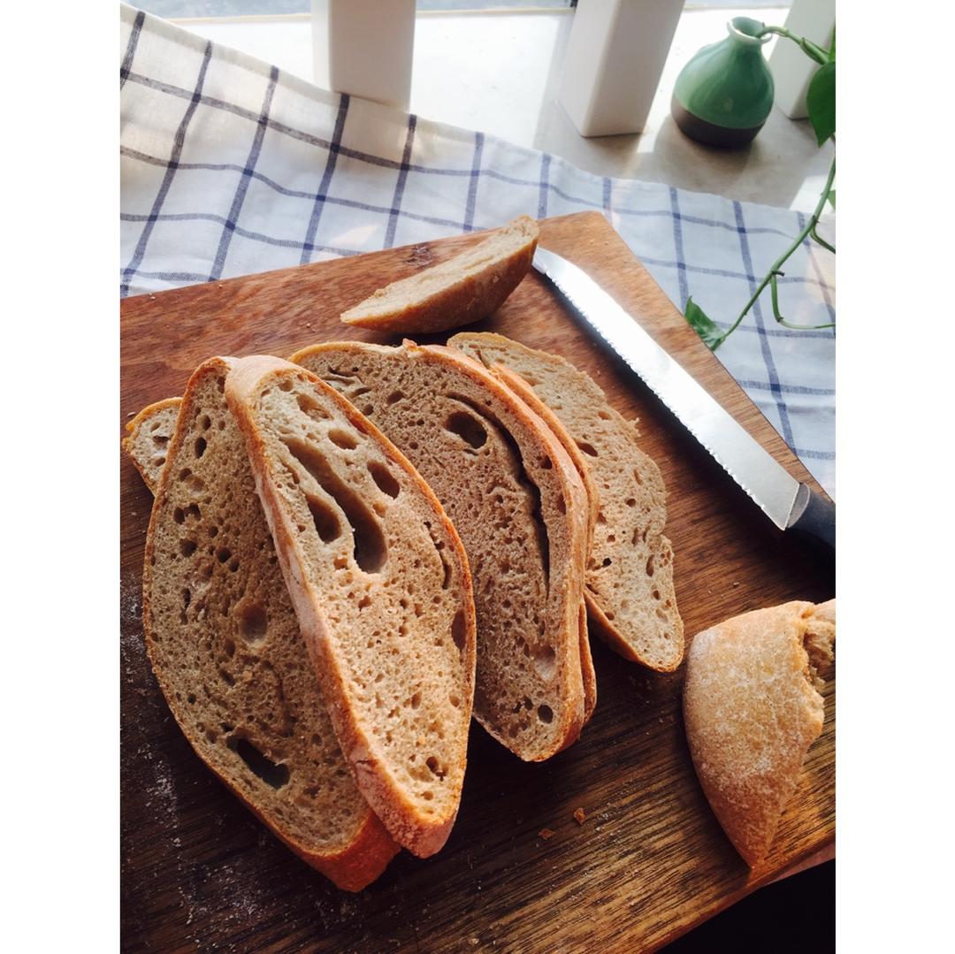 努力低油低糖&失败心得🐒🐒