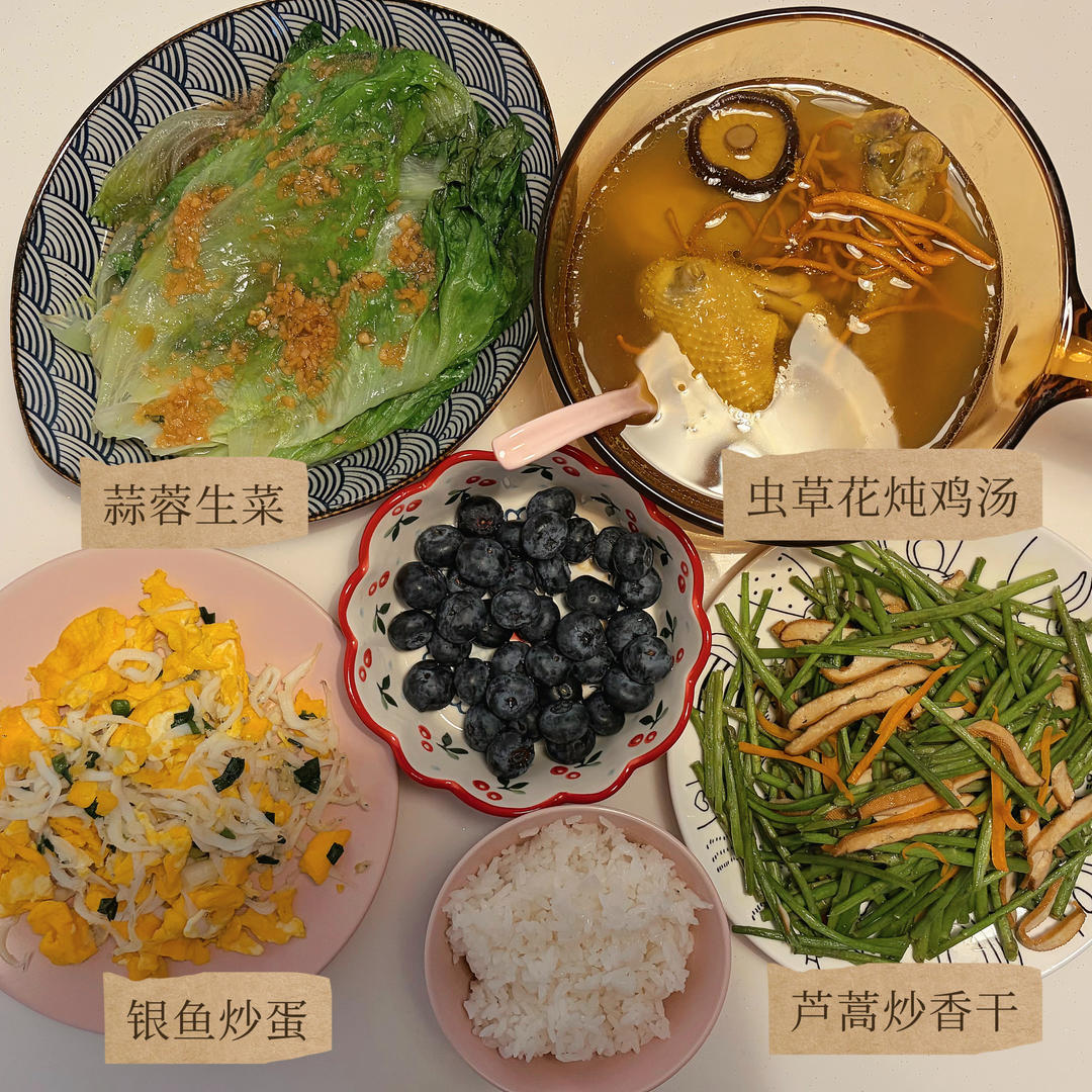 晚餐•2026年4月7日