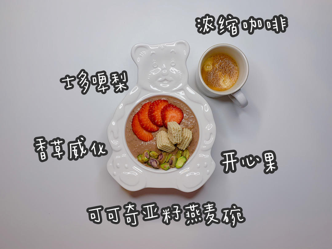 食