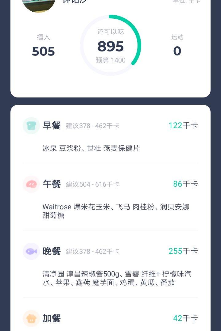 5:2轻断食记录