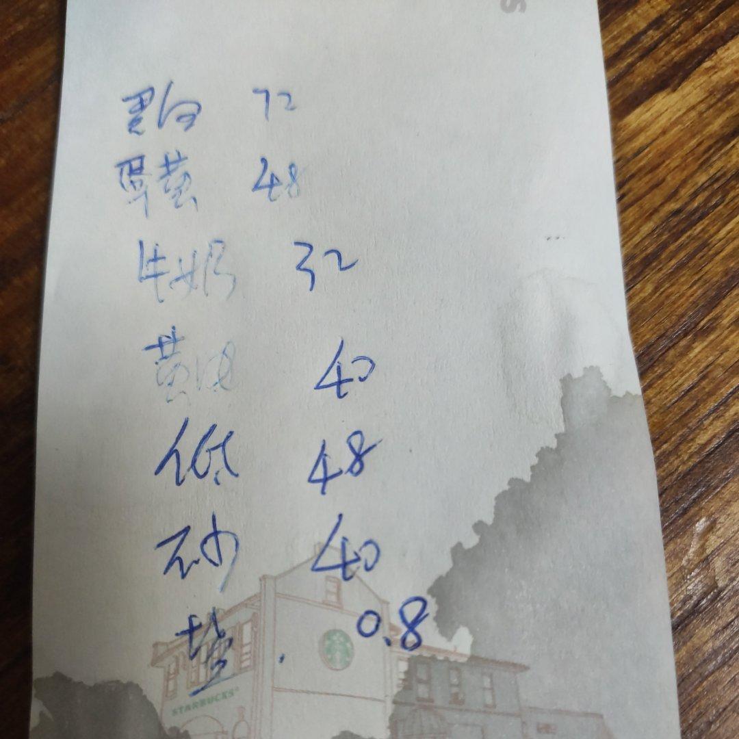 日式黄油戚风（唇齿留香）