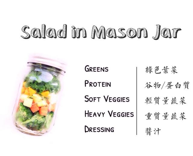 带一罐梅森沙拉做午餐 超低卡蔬菜版 Salad in Mason Jar