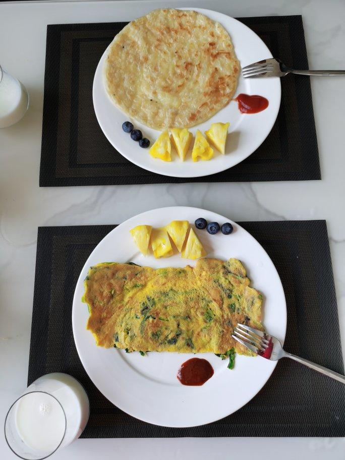 早餐•2020年3月6日