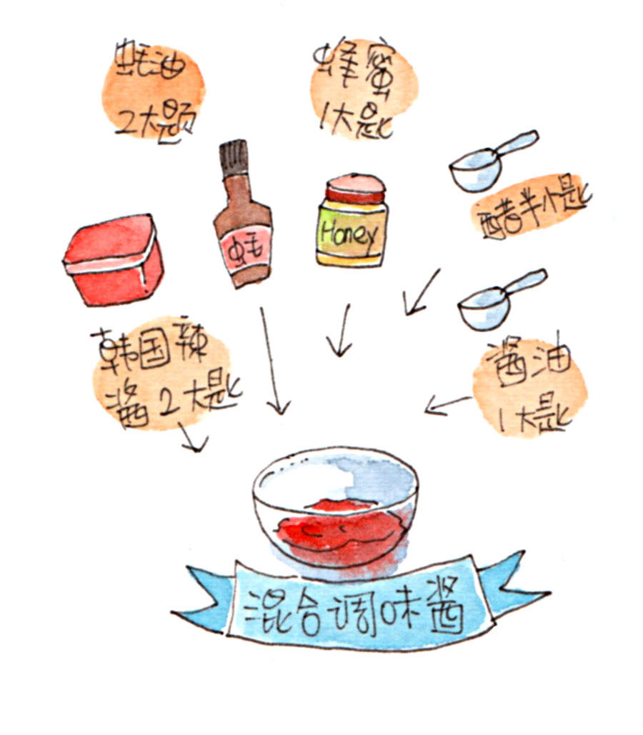 韩剧里常见的家常小菜：韩式辣炒鱿鱼的做法 步骤2