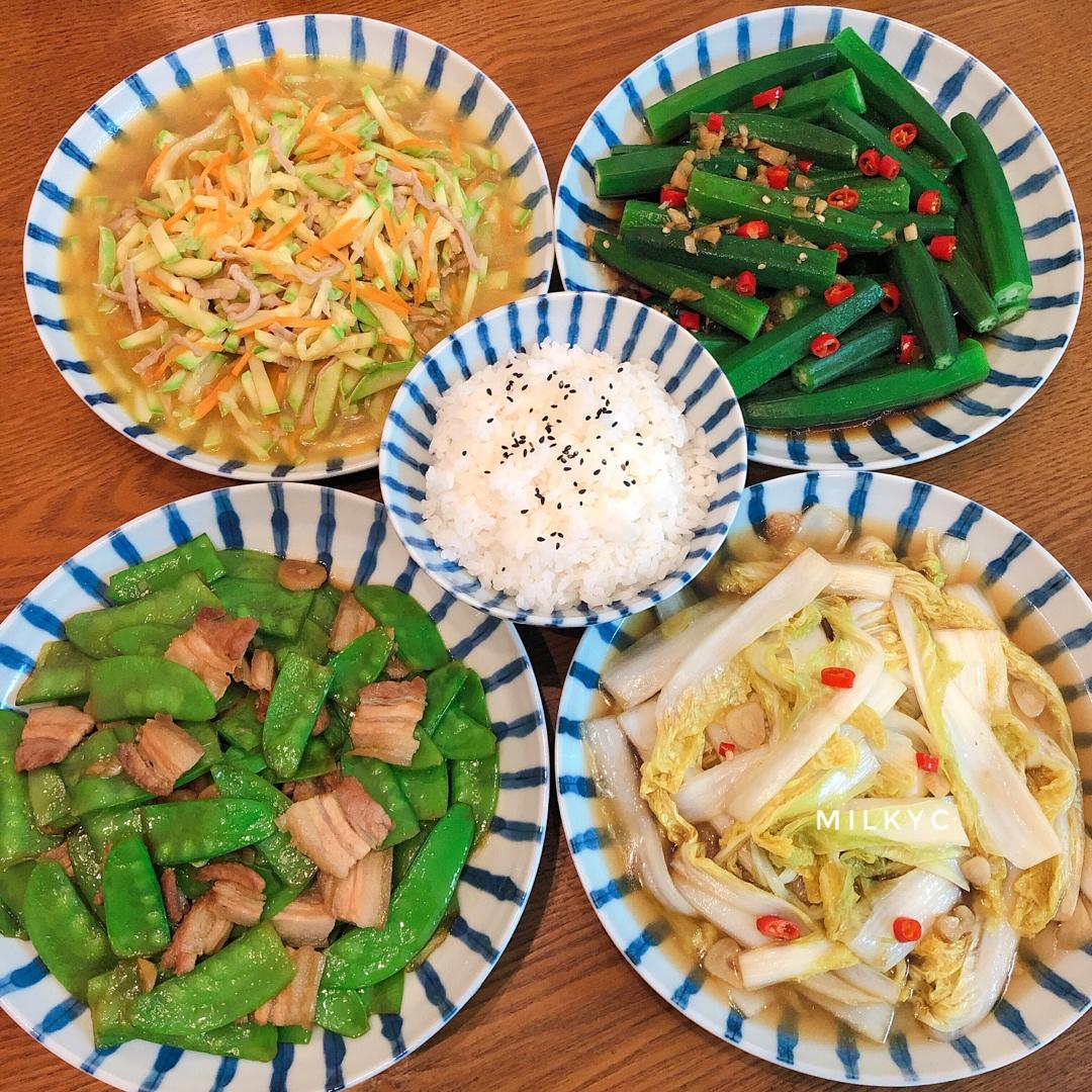 晚餐?2020年3月3日