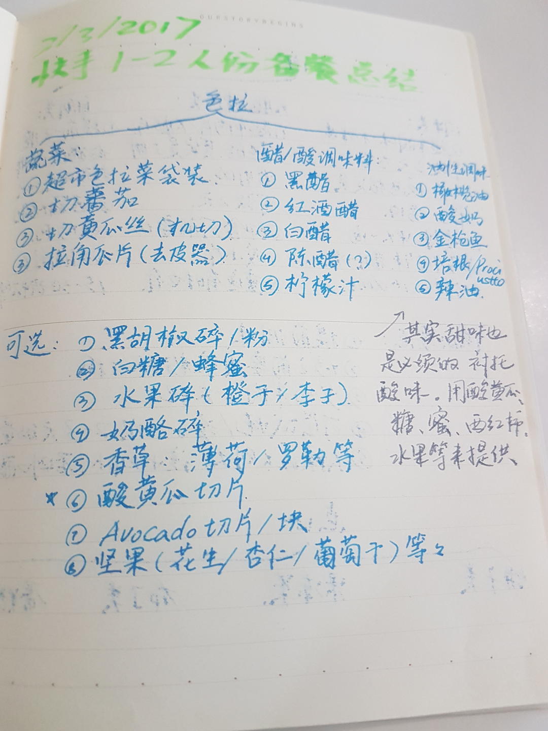 快手色拉制作原则(掌握原则你就可以自己无限搭配)
