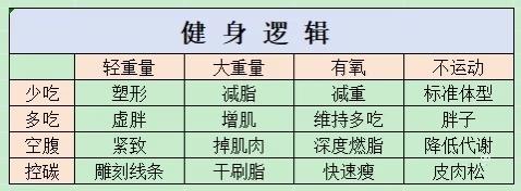 怪味凉面