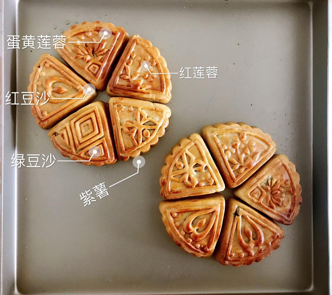 广式月饼—蛋黄莲蓉月饼