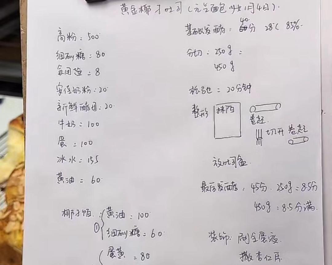 纯奶手撕吐司的做法 步骤1