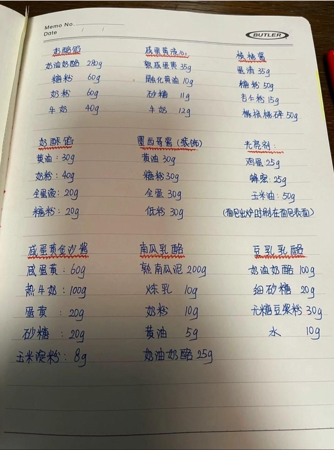 蛋糕师傅改行。把学习了15的配方分享给你们的做法