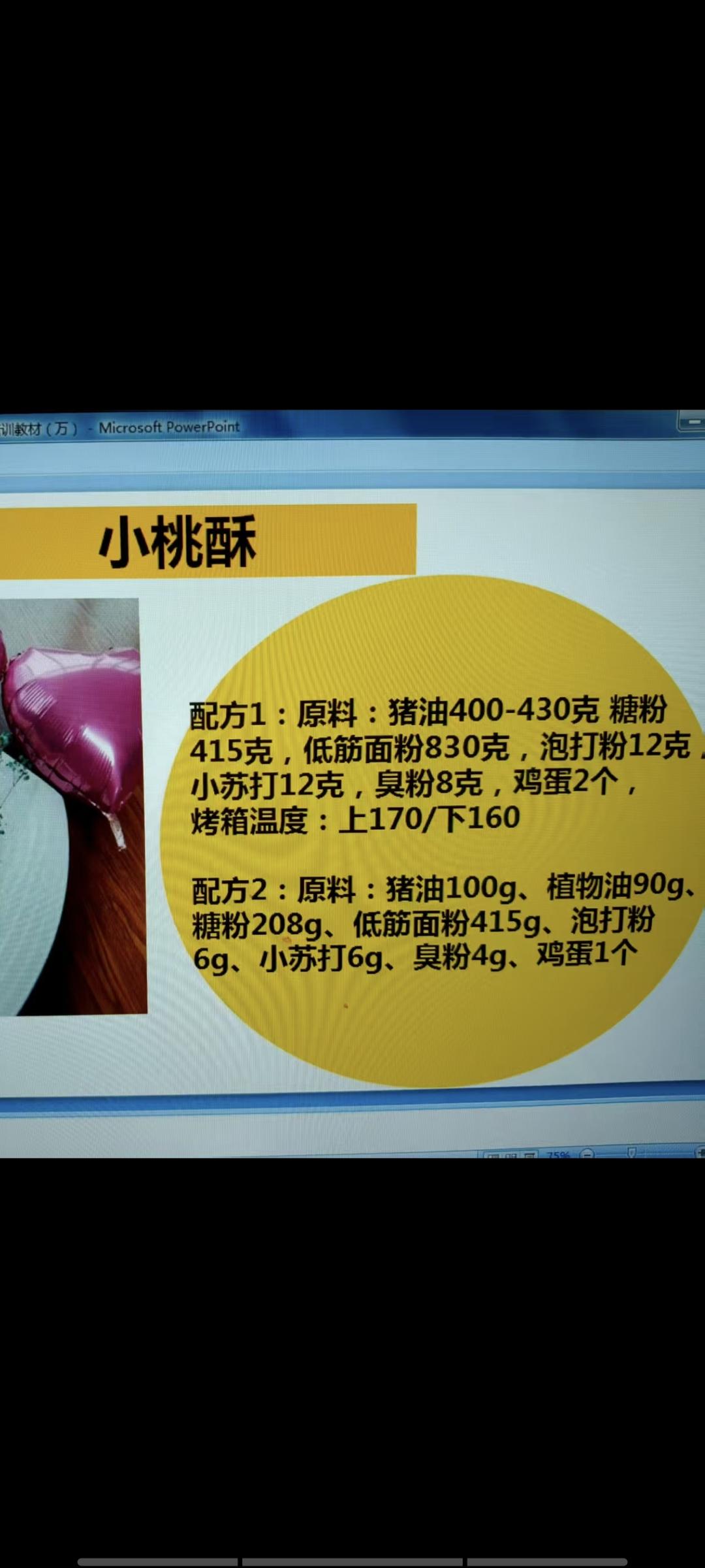 小桃酥