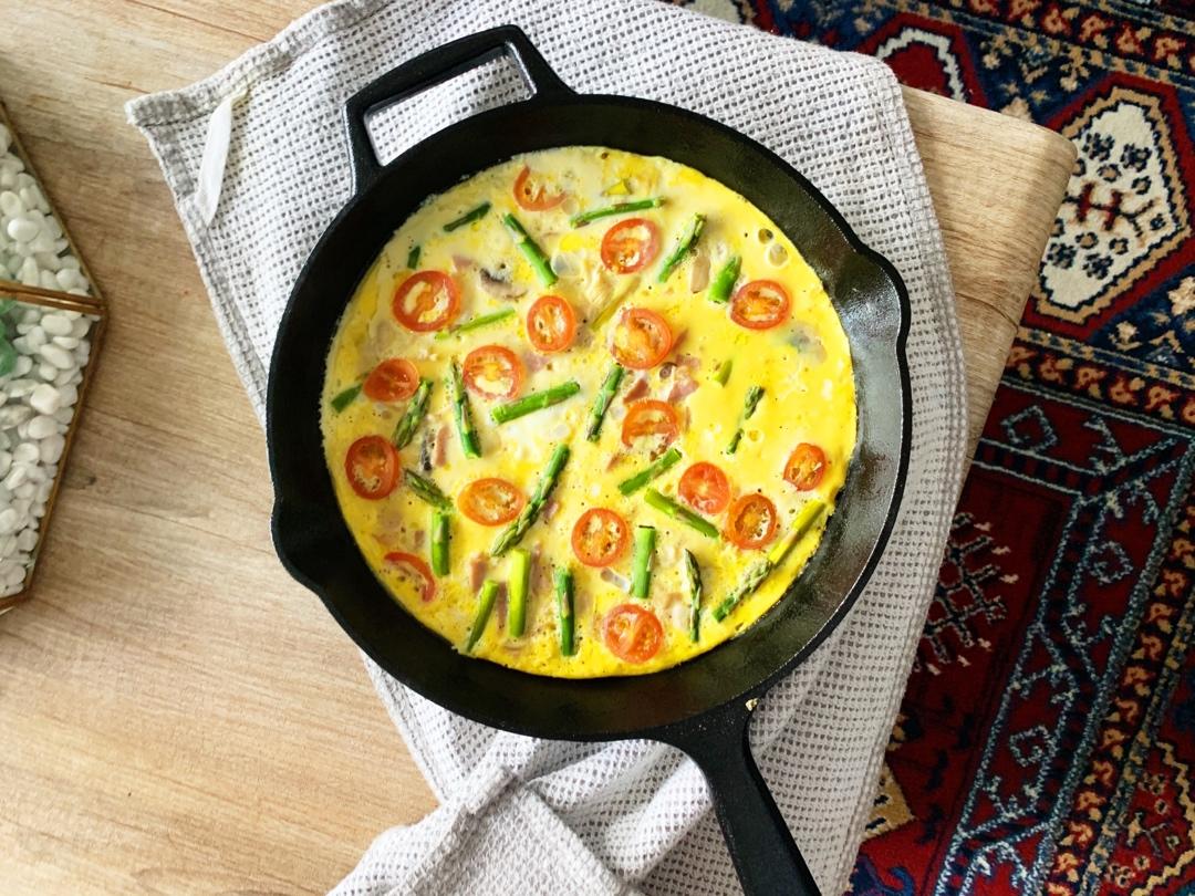 Brunch Inspiration