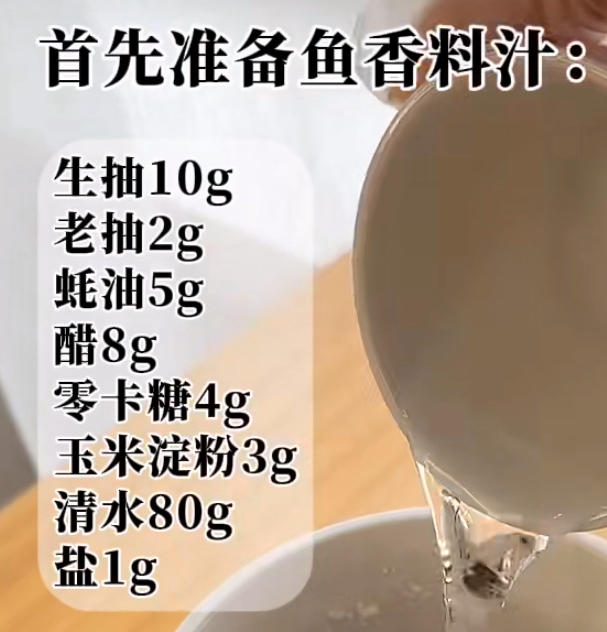 鱼香鸡蛋的做法 步骤1