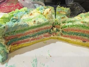 渐变彩虹生日蛋糕的做法 步骤6
