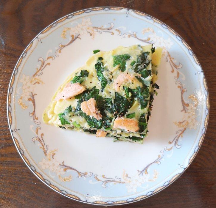 shai出你的花样快手早餐😋