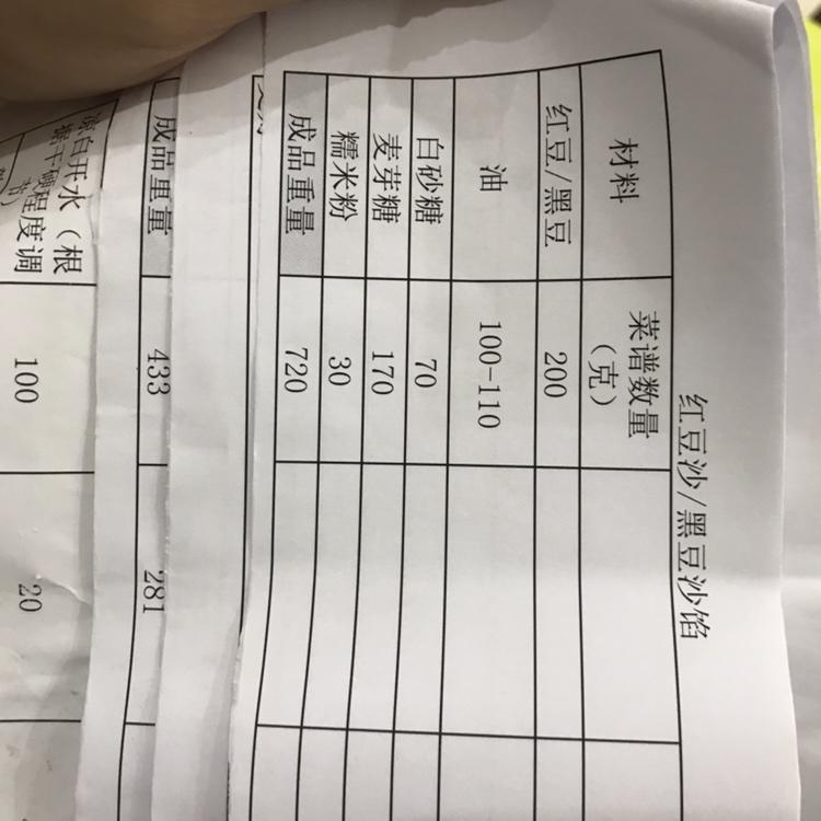自制豆沙馅（用途广）
