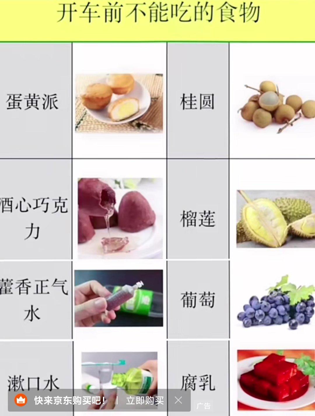 记录，自己的食谱