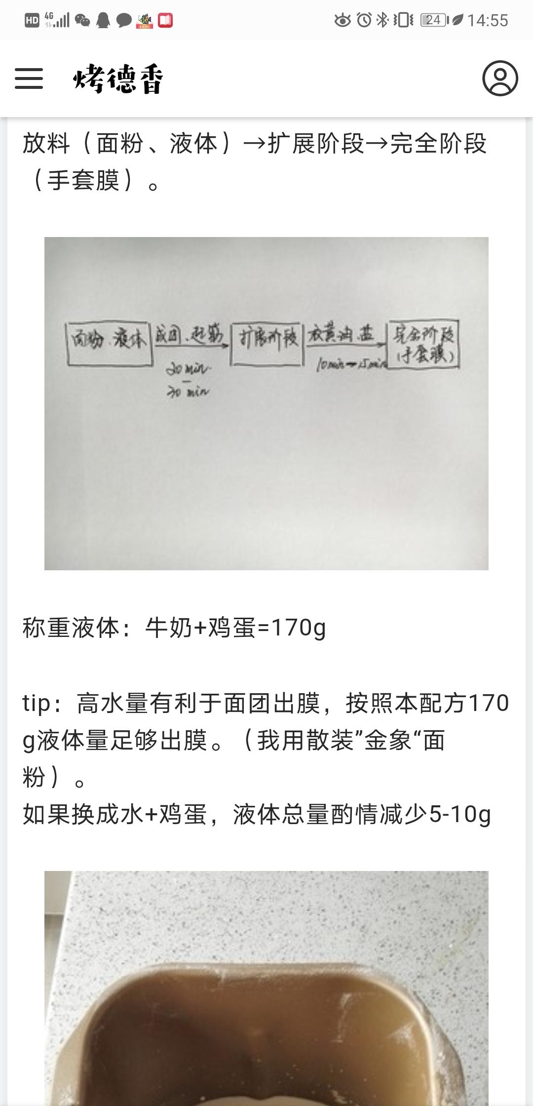 纯奶手撕吐司的做法 步骤1