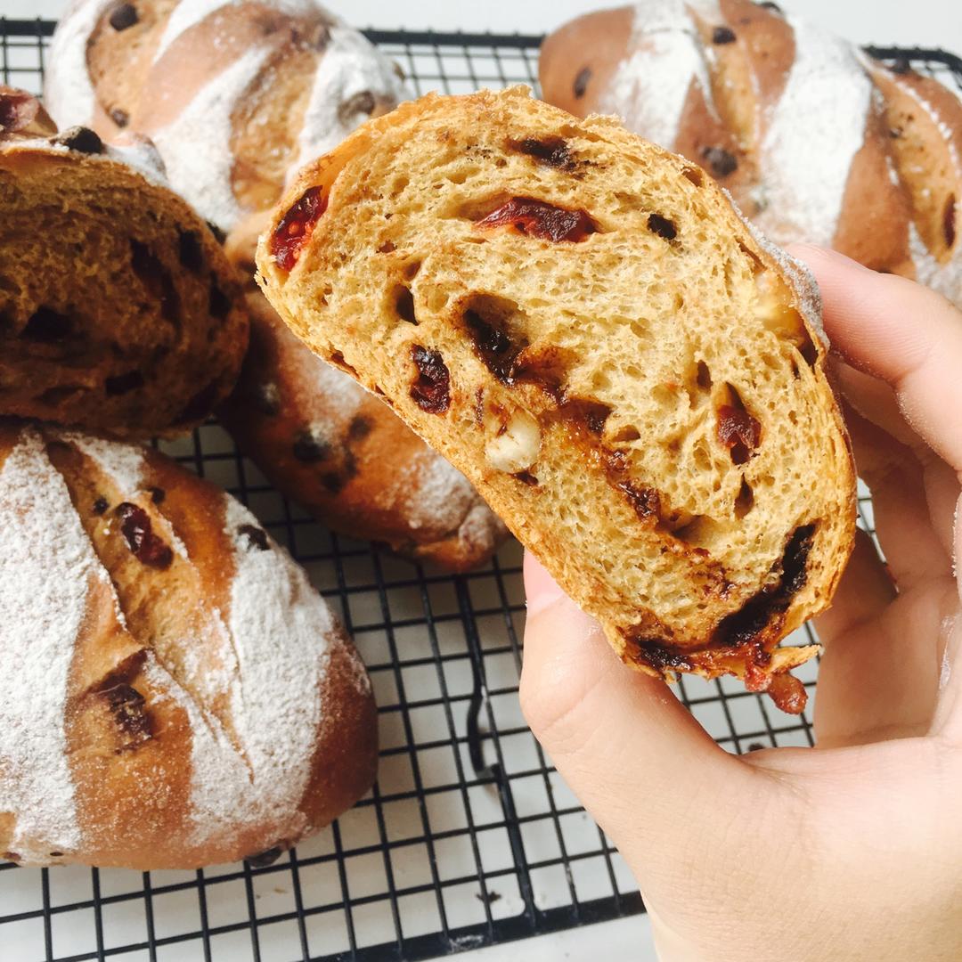 Avaの面包全记录