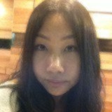 Pandora有个盒子