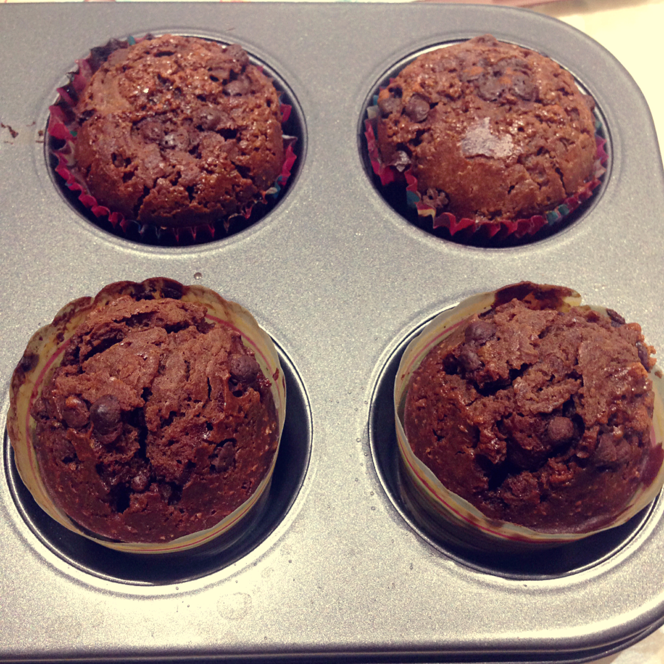 浓情巧克力摩卡马芬<Chocolate Espresso Muffins>