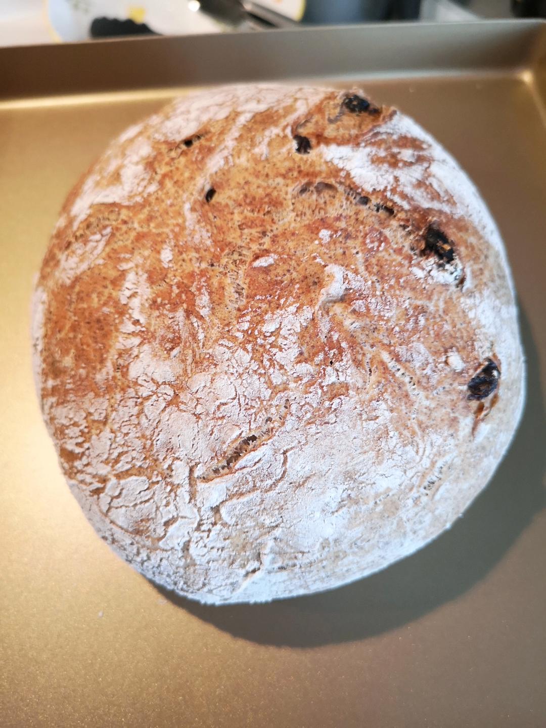 绝密！8分钟，8块钱，吃8天的正宗欧包loaf来了！
