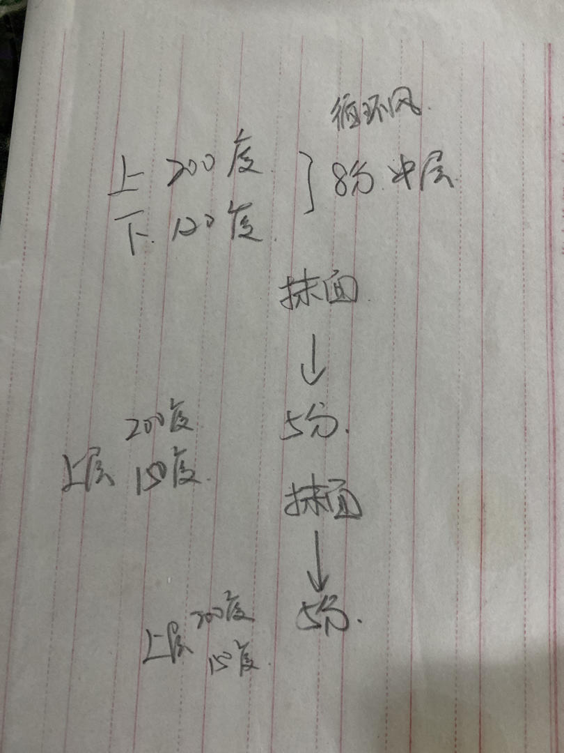 超详细图解版--流心奶黄月饼