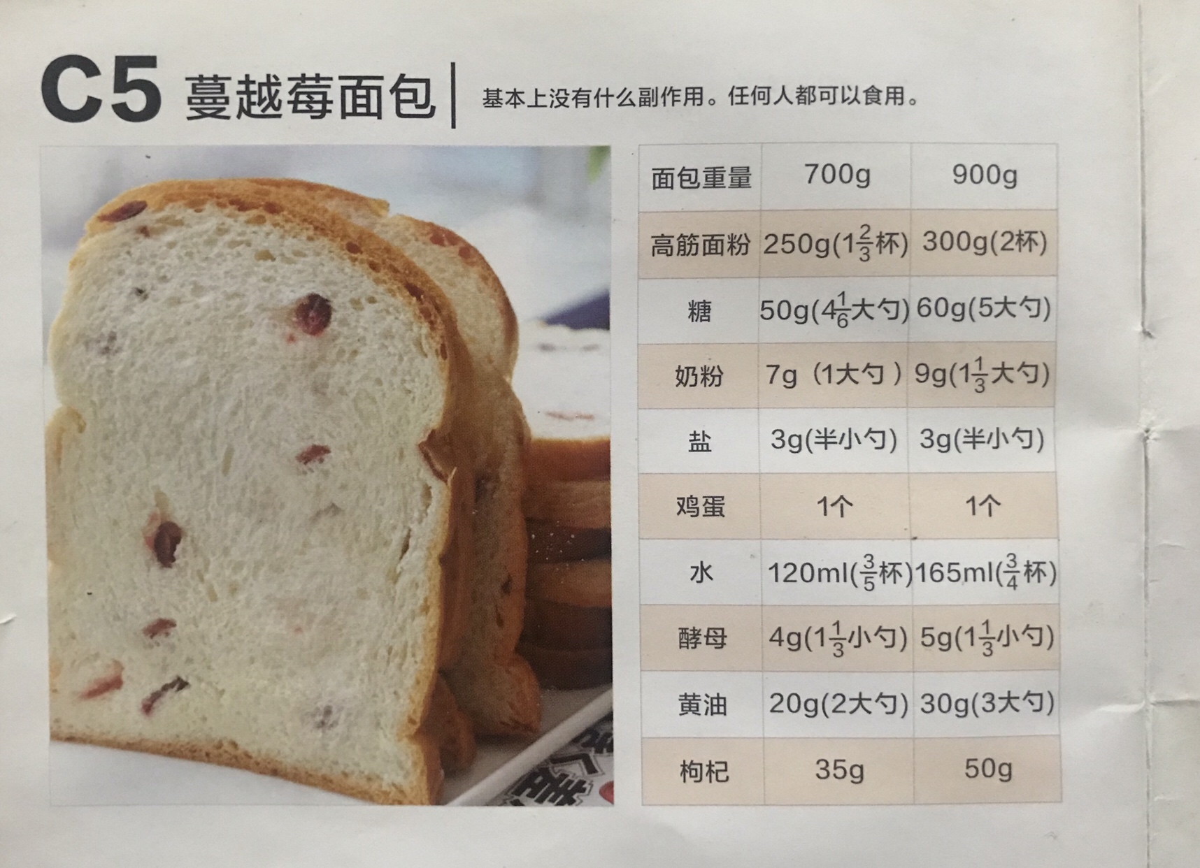 面包机配方的做法 步骤25