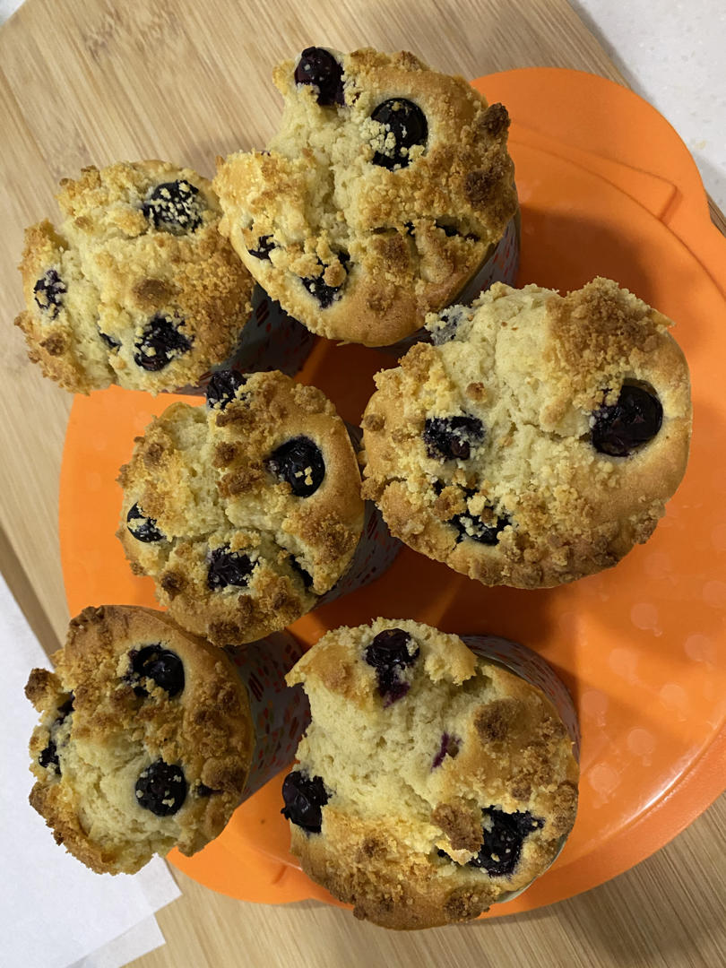 PH大师的蓝莓马芬