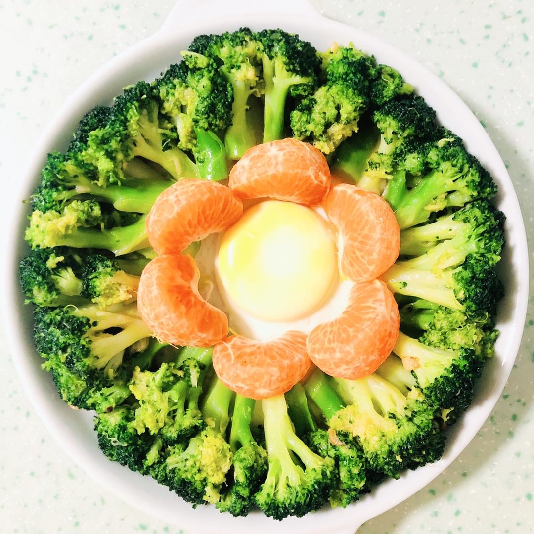 白灼西兰花（减肥）