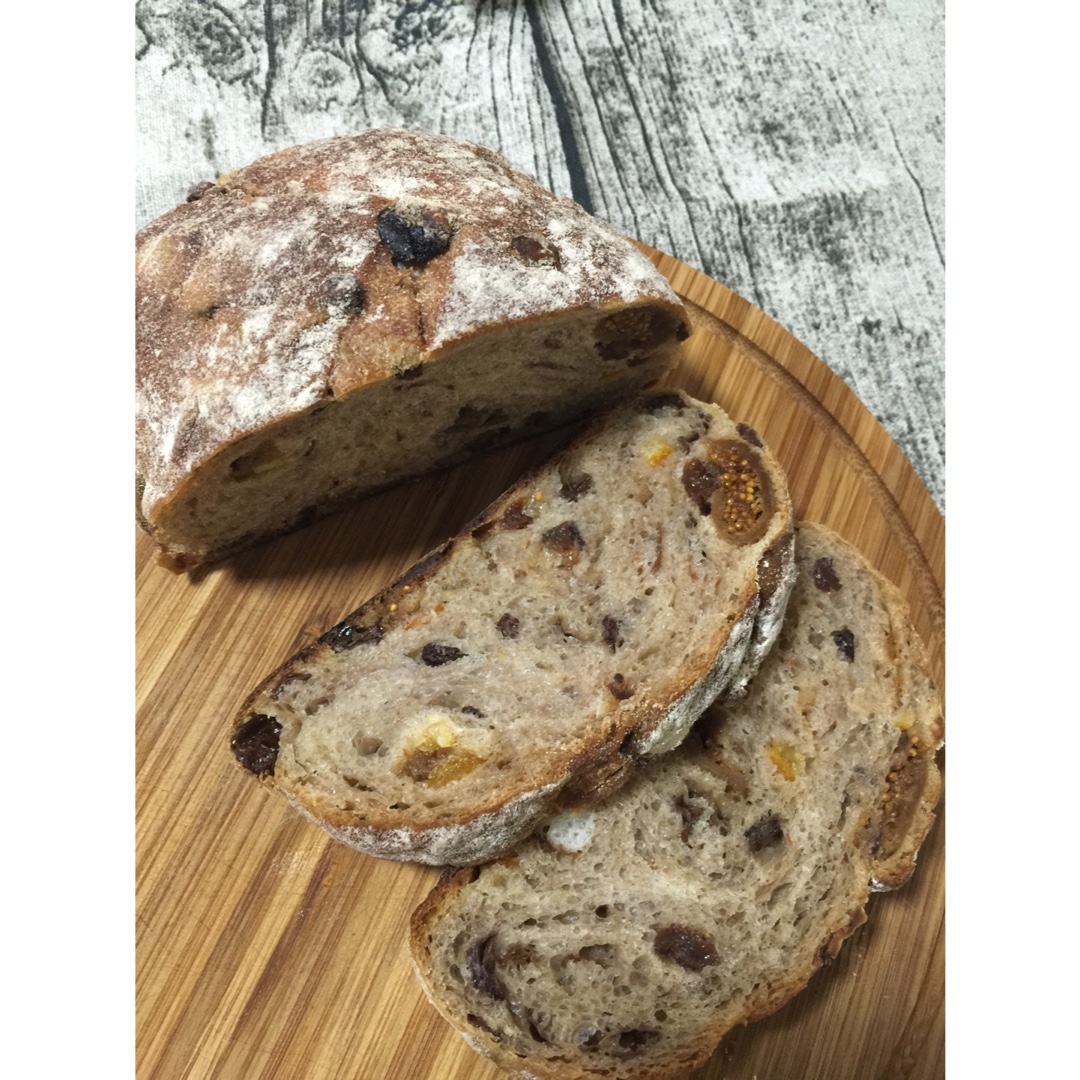 cycle&cycle 小笙面包集合