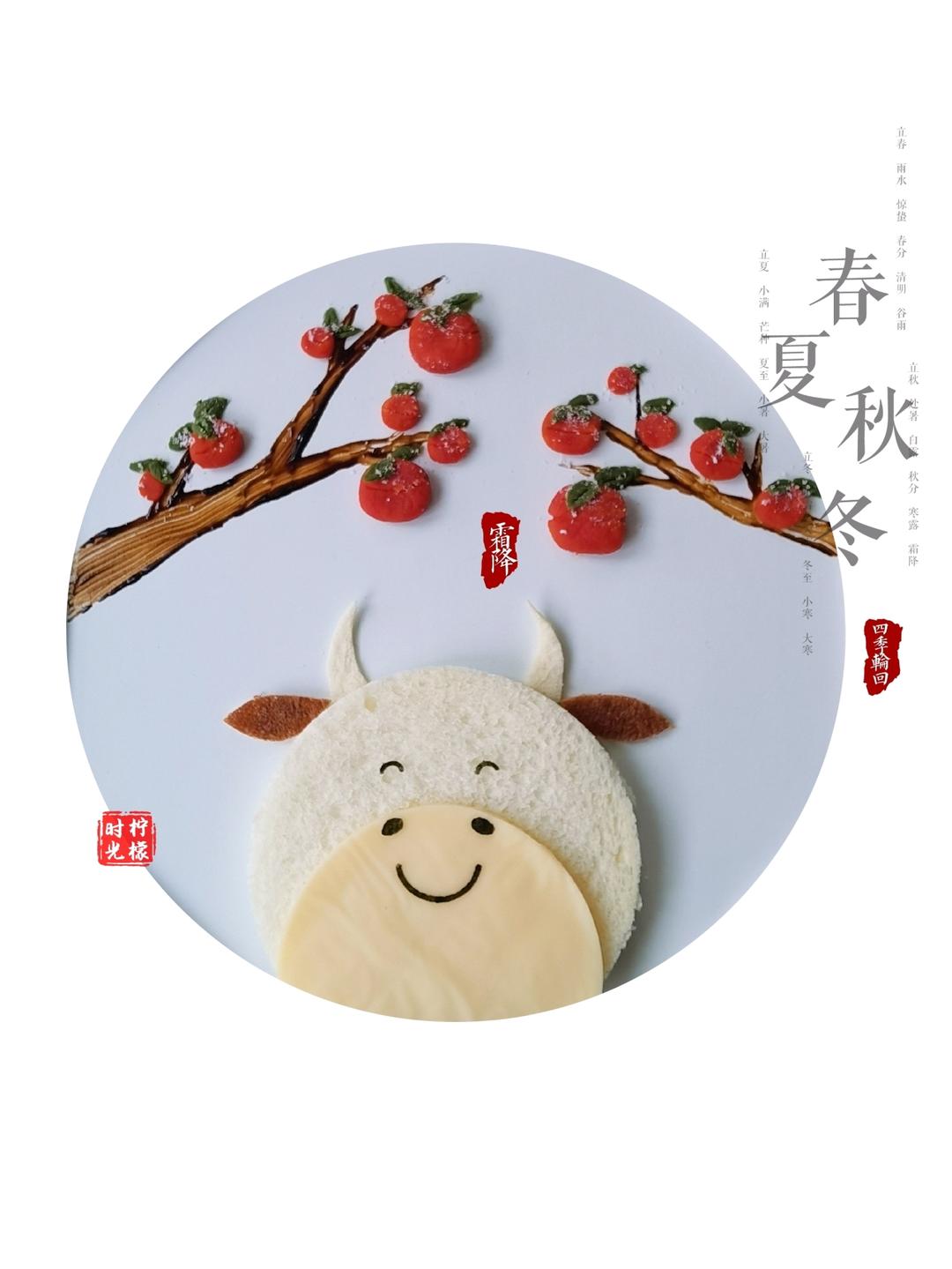 【餐盘画】二十四节气之立夏