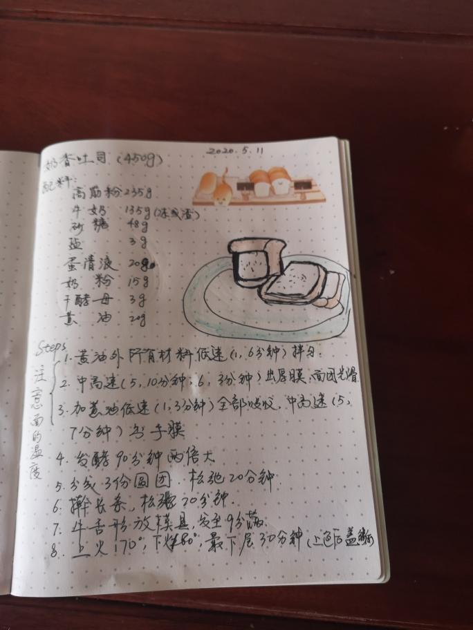 纯奶手撕吐司的做法 步骤1