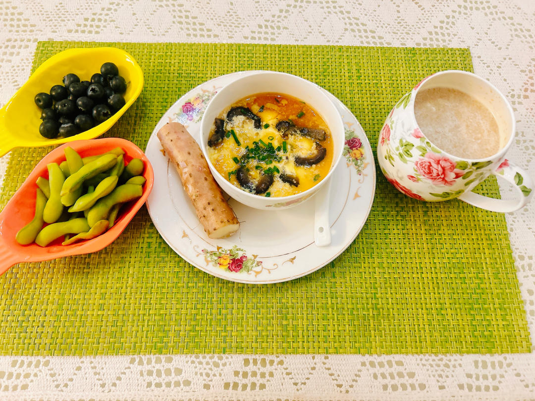 早餐•2025年4月29日