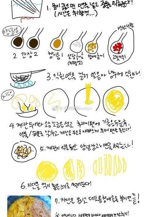 Cooking With EXO 来自爱丽的伯贤面条（鸡蛋酱油面条）