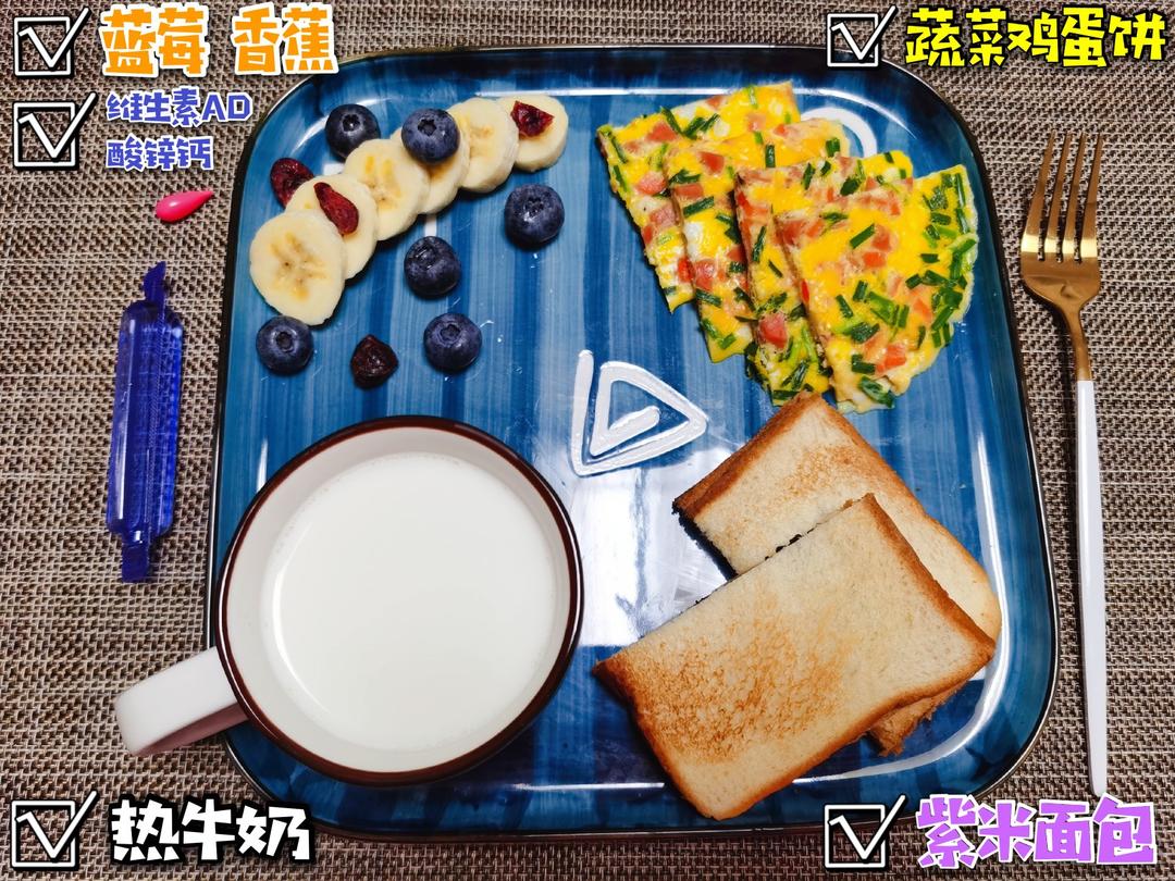 二~四年级小学生快手营养长个早餐大集合(持续更新中)