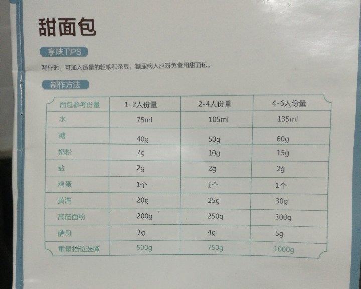 纯奶手撕吐司的做法 步骤1