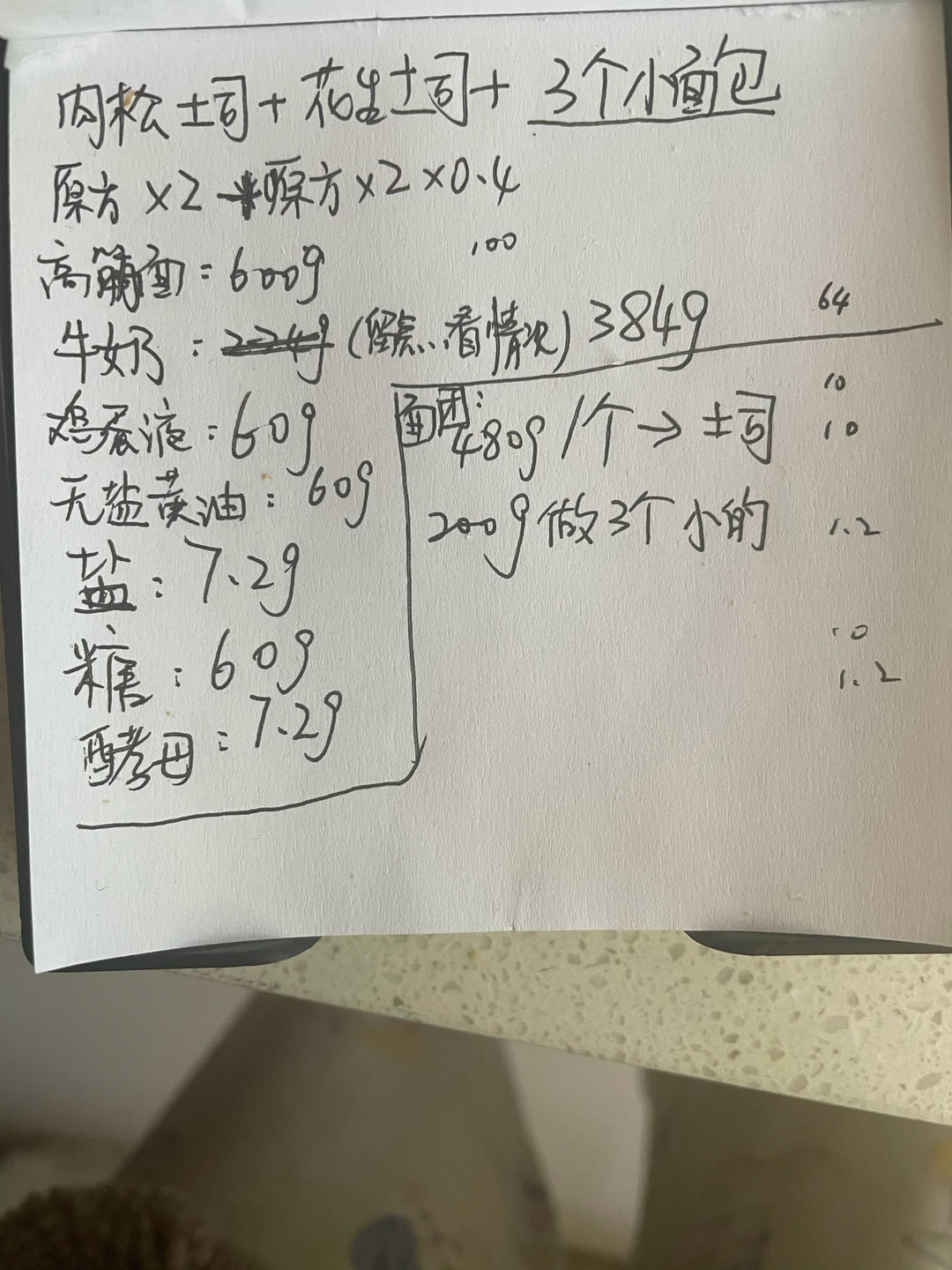 咸香松软～保姆级教程‼️葱香肉松手撕吐司