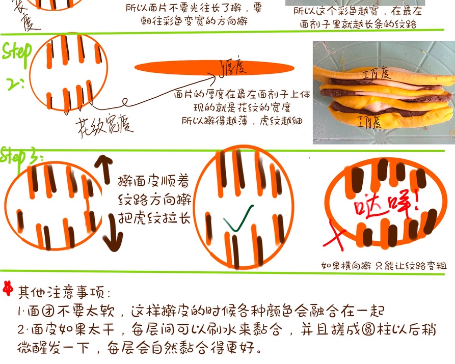 不易翻车改良版虎皮饺子的做法 步骤13
