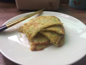 葫芦瓜煎蛋饼的做法 步骤1