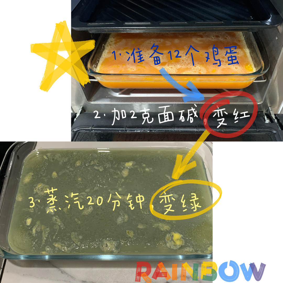 户外烧烤BBQ准备