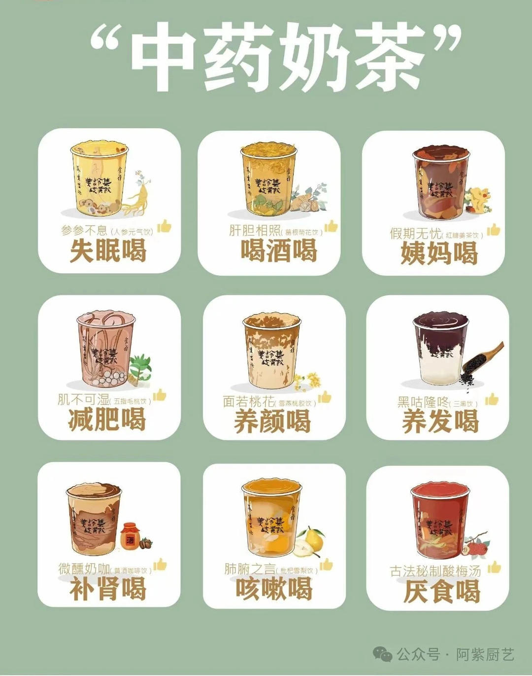 中药奶茶