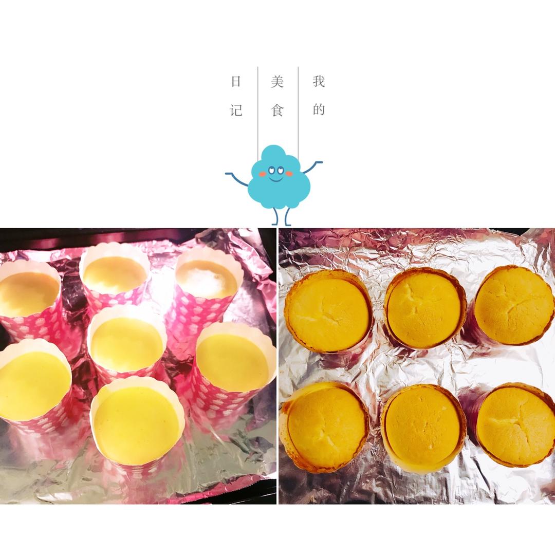 不回缩杯子蛋糕cupcake