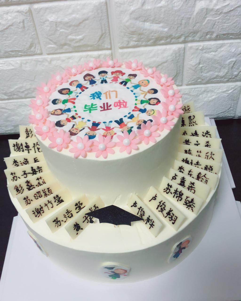 coco_cake做的水果奶油【生日蛋糕】