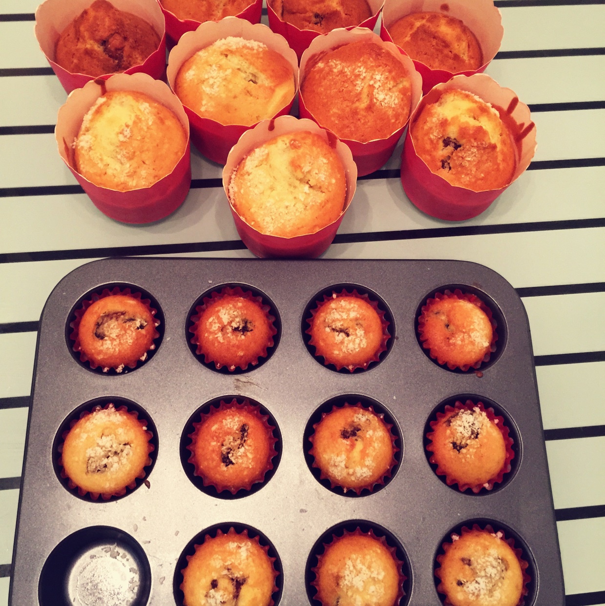 最好吃的玛芬蛋糕