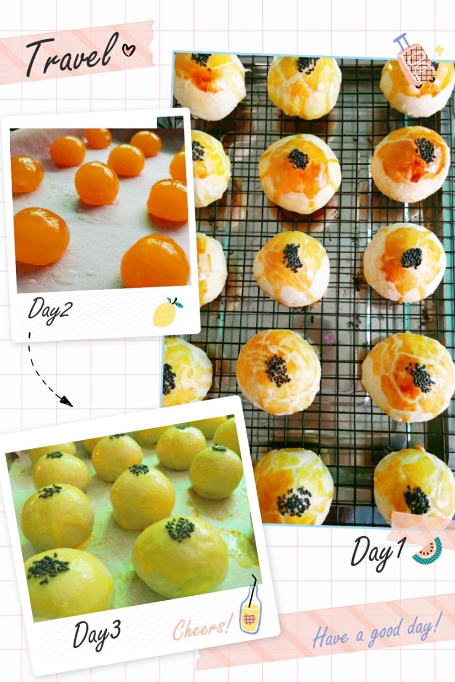 蛋黄酥&网红麻薯蛋黄酥---半圆天地盖包装调整方