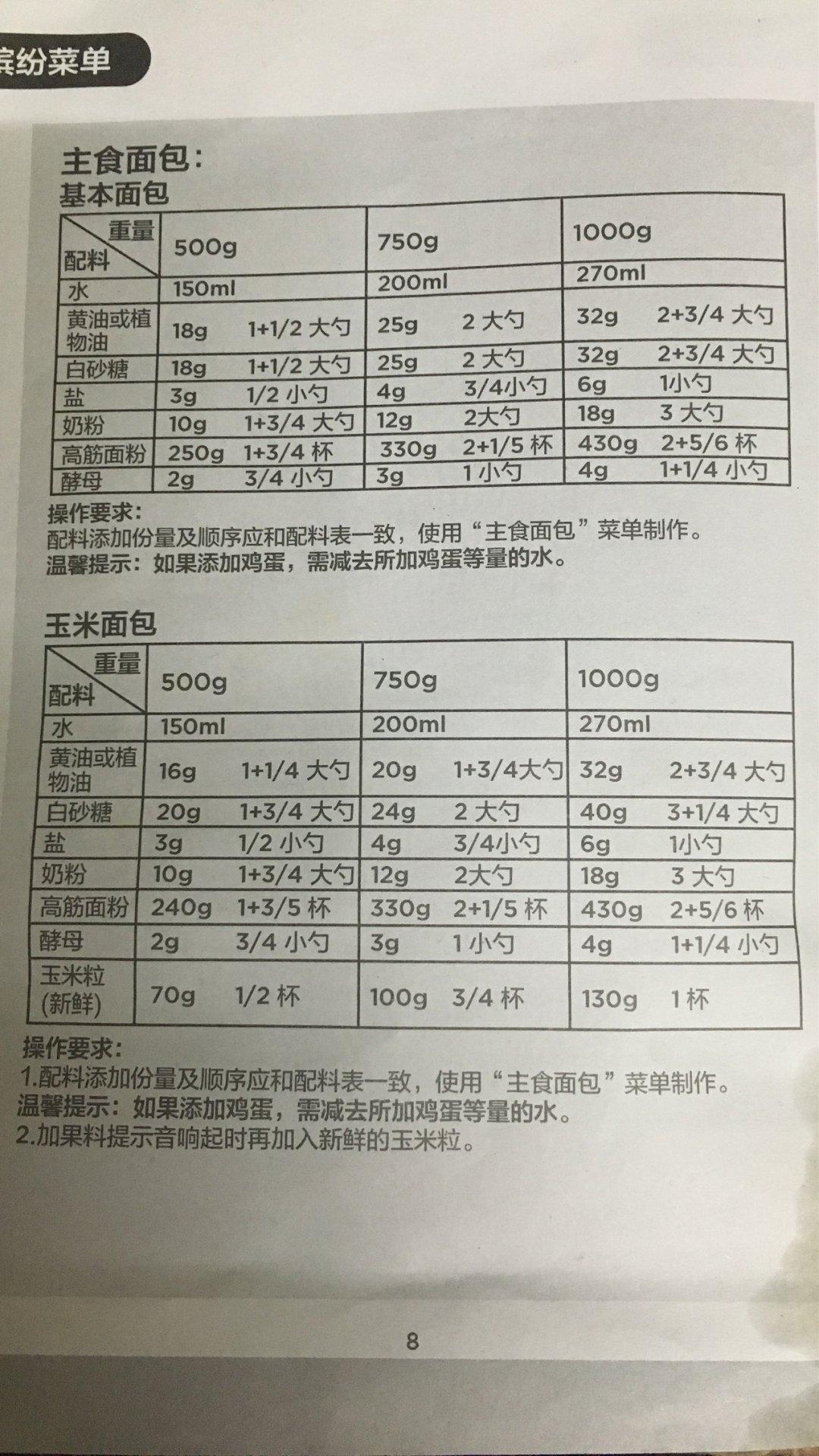 美的面包机食谱的做法 步骤6