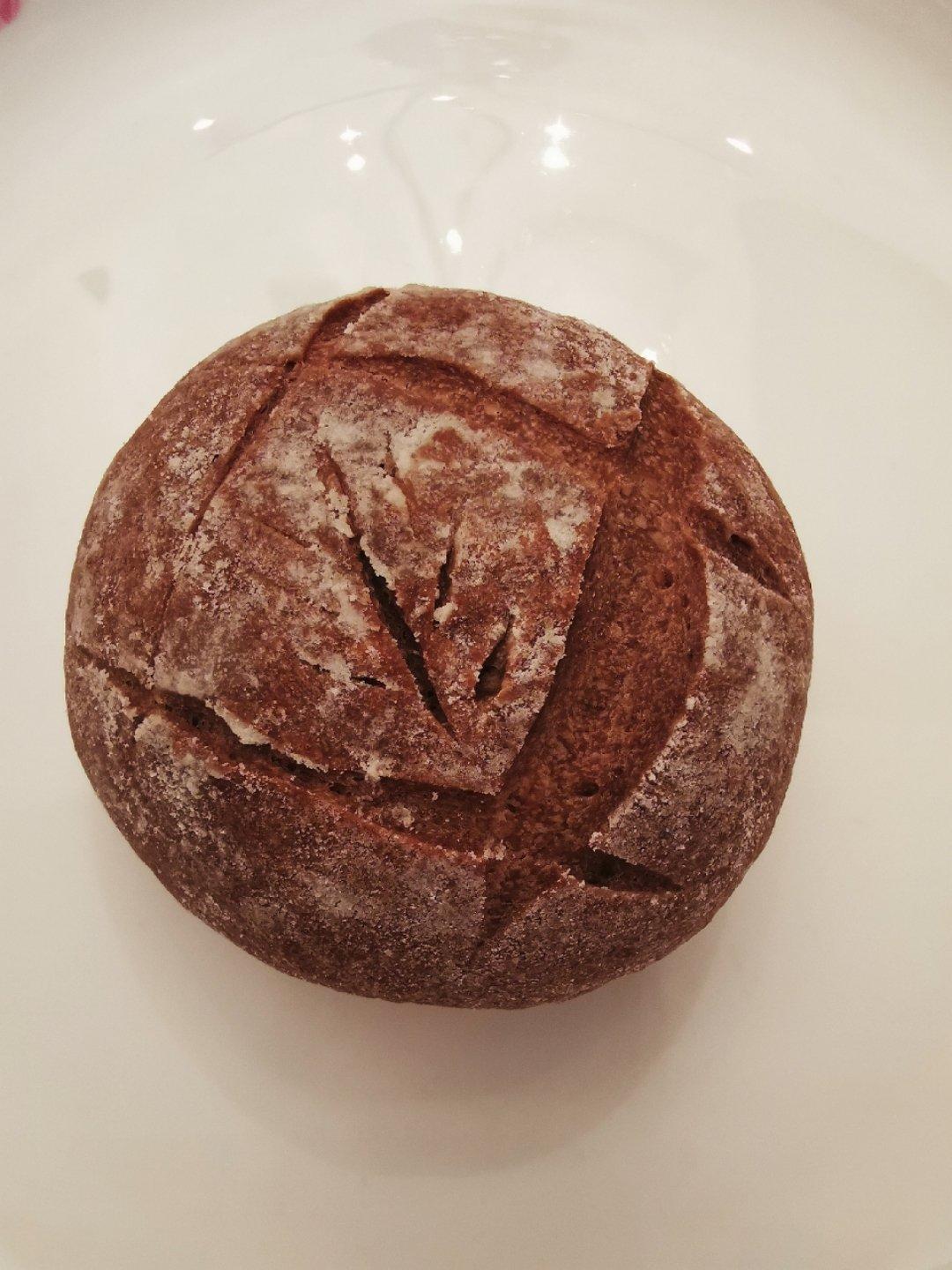 欧包割包记录＆分享