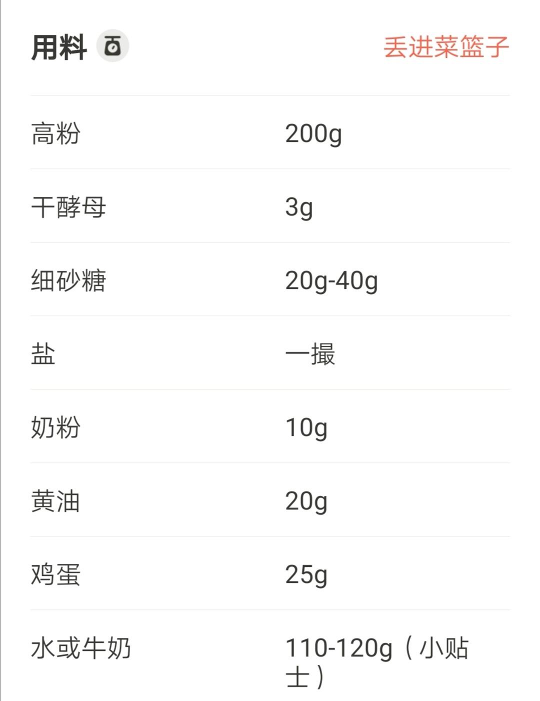 纯奶手撕吐司的做法 步骤1