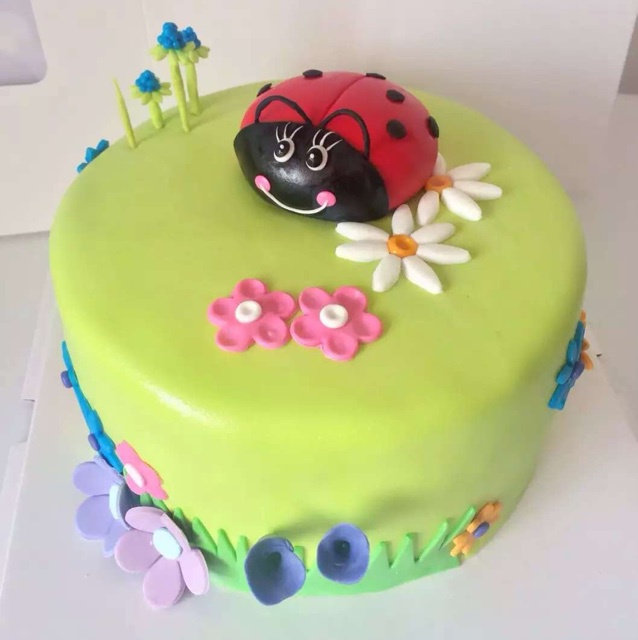 Hu°兔子的烘培纪录